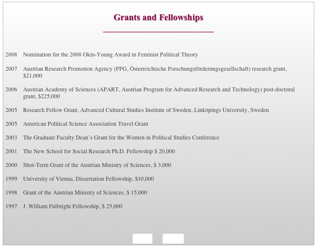 
Grants and Fellowships
_________________________


2008    Nomination for the 2008 Okin-Young Award in Feminist Political Theory

2007    Austrian Research Promotion Agency (FFG, Österreichische Forschungsförderungsgesellschaft) research grant,         
            $21,000
 
2006    Austrian Academy of Sciences (APART, Austrian Program for Advanced Research and Technology) post-doctoral      
            grant, $225,000

2005    Research Fellow Grant, Advanced Cultural Studies Institute of Sweden, Linköpings University, Sweden

2005    American Political Science Association Travel Grant 

2003    The Graduate Faculty Dean’s Grant for the Women in Political Studies Conference
  
2001    The New School for Social Research Ph.D. Fellowship $ 20,000

2000    Shot-Term Grant of the Austrian Ministry of Sciences, $ 3,000

1999    University of Vienna, Dissertation Fellowship, $10,000

1998    Grant of the Austrian Ministry of Sciences, $ 15,000 

1997    J. William Fulbright Fellowship, $ 25,000



BACK       HOME